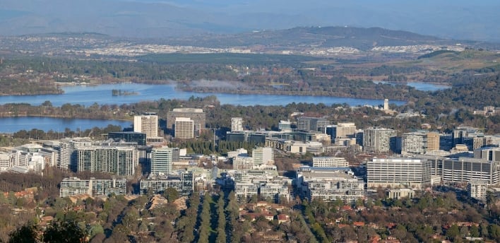 Discover Wellness & Beauty in Canberra