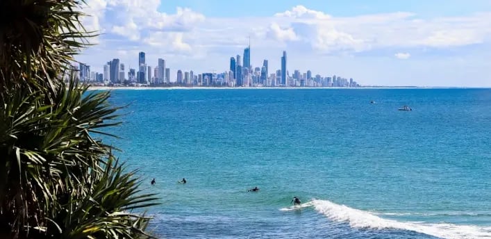 Top Wellness & Beauty in Gold Coast