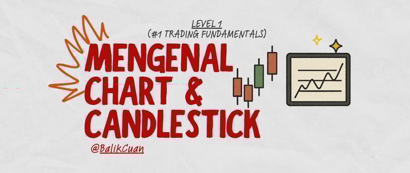 Mengenal Chart dan Candlestick