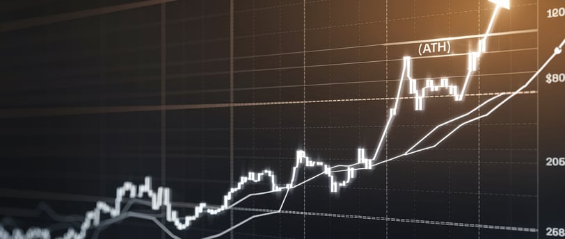 a graphened graphened graphing of a downward trend