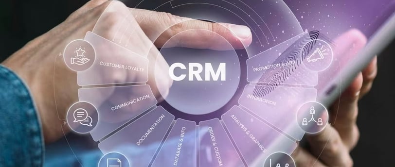 CRM