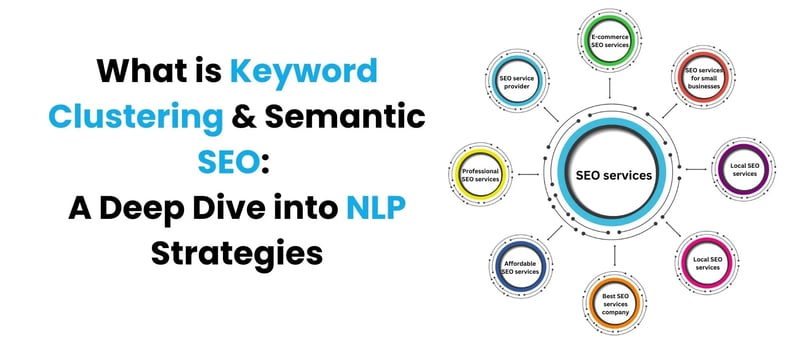 What is Keyword Clustering & Semantic SEO: A Deep Dive into NLP Strategies