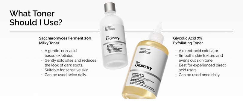 Comparison between Ordinary and other toner