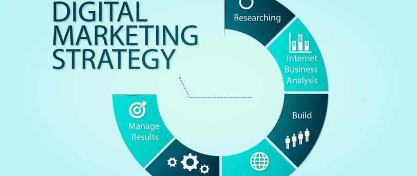 Strategi pemasaran digital untuk produk e-book pemula