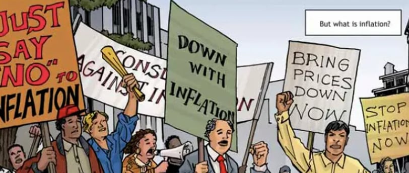 Inflation explained CPI Cost of living IB Economics