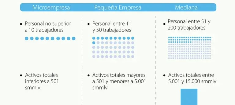 a graphic of a number of different types of the same type of text