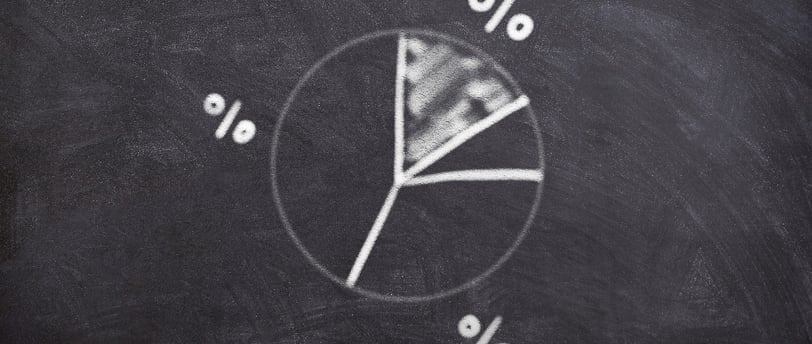 Fixing Slow Mobile Page Loads: What to Do