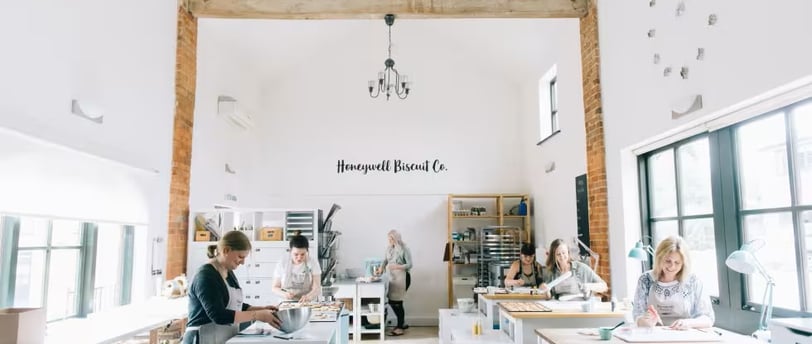 Honewell Biscuit Co.