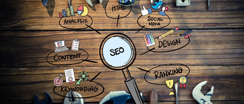 SaaS SEO optimization