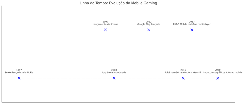 a graphing of a line graphing of a line graphing of a line