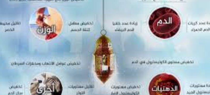 للجسم فوائد الصيام