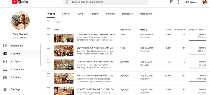 A look at the behind the scenes of my YouTube channel