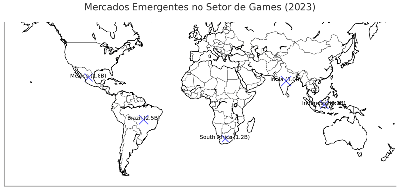 Mapa mundial destacando mercados emergentes como Brasil, Índia, África do Sul, Indonésia e México