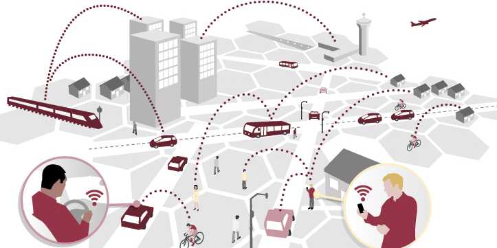 integrated mobility