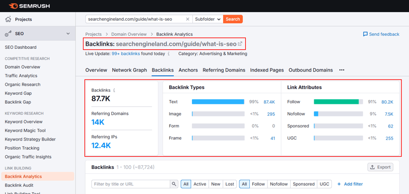 strong backlink profile of an article on search engine land