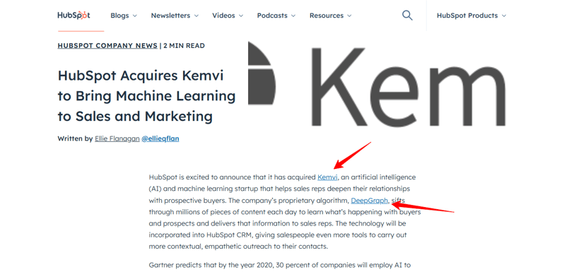 guest post on hubspot with dofollow link