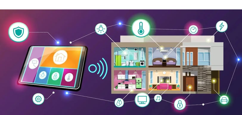 Variedade de lâmpadas inteligentes LED com opções Wi-Fi e Bluetooth.