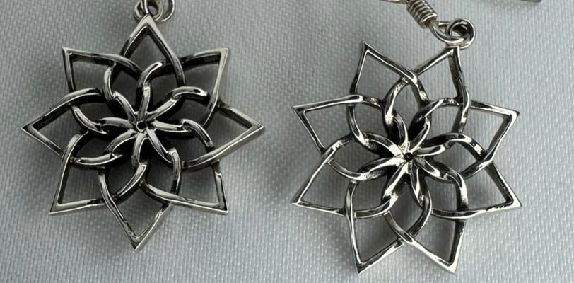 Opening Lotus Flower Earrings Dangle Sterling Silver