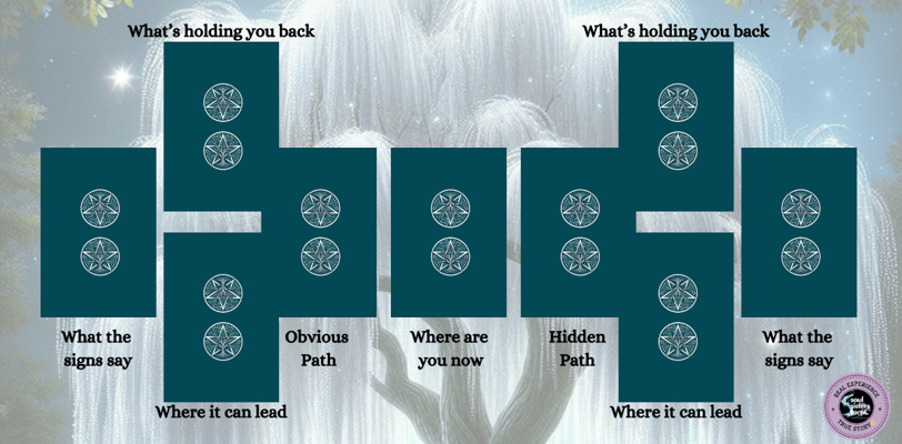 Path Tarot Spread - Soul Sisters Tarot