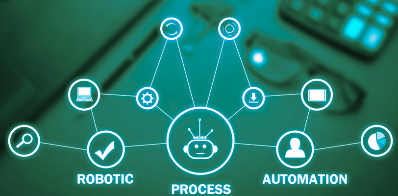 ChatGPT automated email responses. 