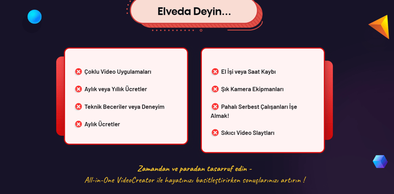 with videocreator