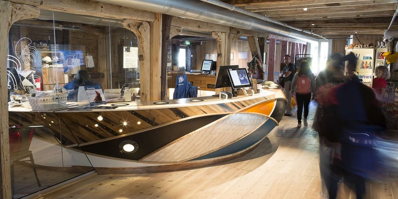 Best Museums to Visit in Bergen, Norway