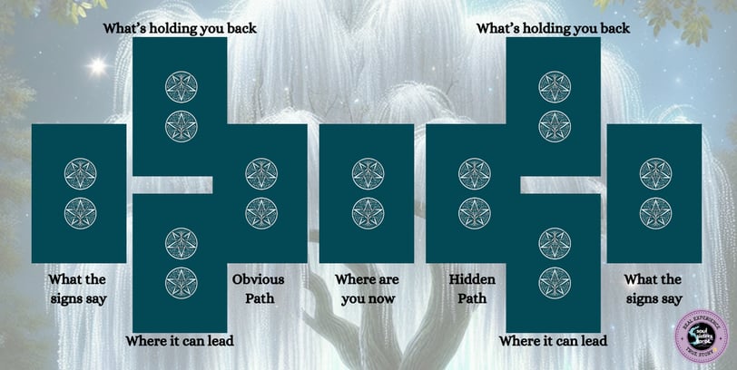 Path Tarot Spread - Soul Sisters Tarot