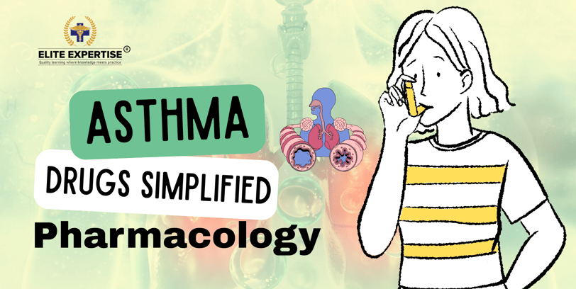 Drugs for Asthma-Pharmacology