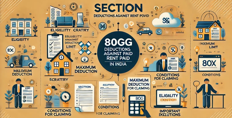 section 80gg