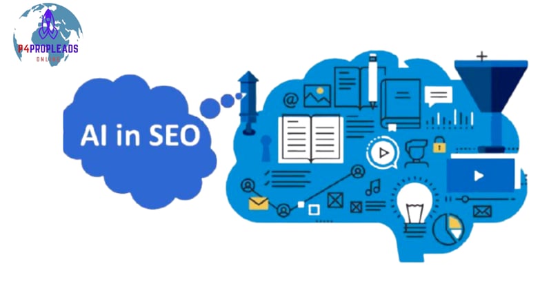 SEO with AI = Digital Marketing