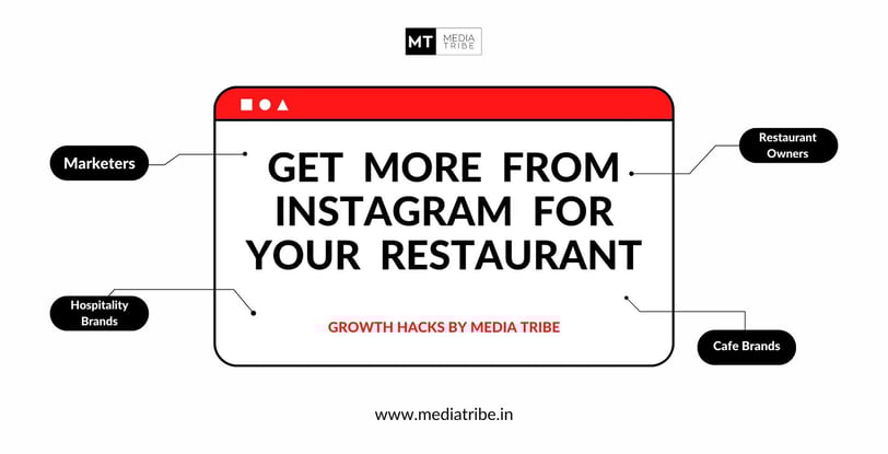 Grow your restaurant on Instagram in 2025 with these 7 proven hacks. Smart, simple tips by Media Tribe to drive real results.
