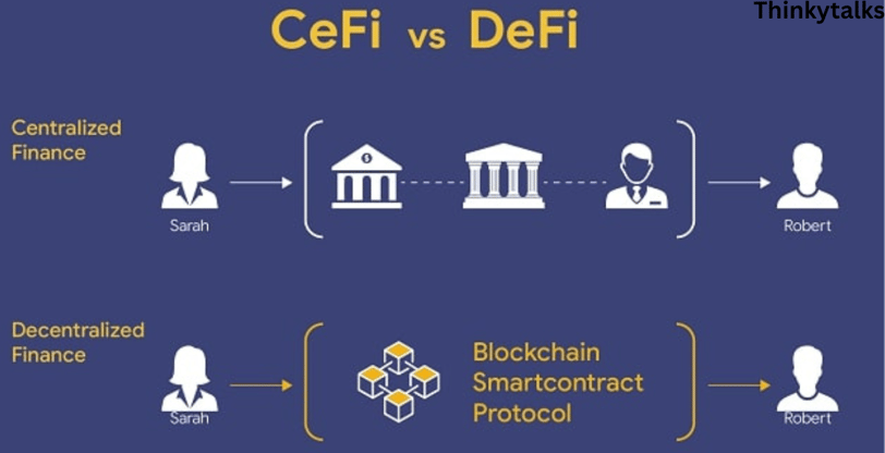 pic which shows the difference between CeFi and DeFi