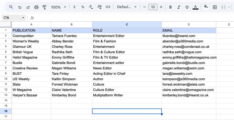 Media list created on Google Sheets