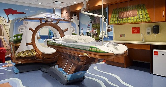 MRI scanner transformed into a kid-friendly MRI a spaceship designed with Design Thinking