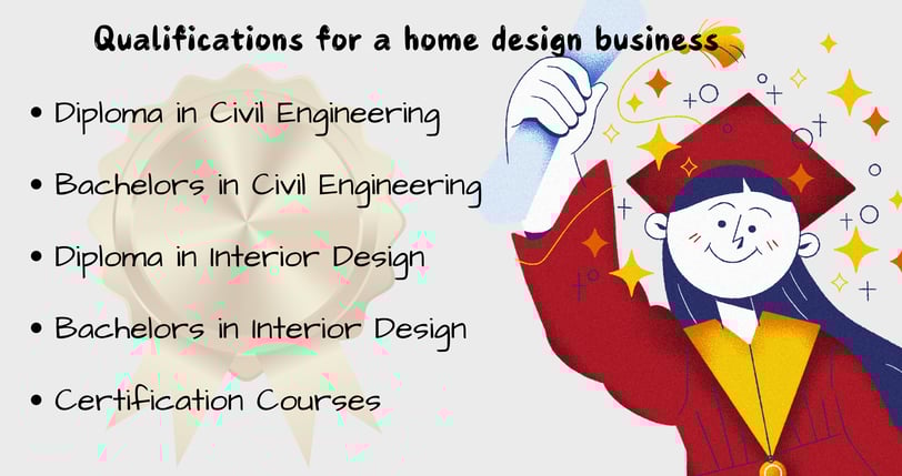 qualifications for a house plan design business