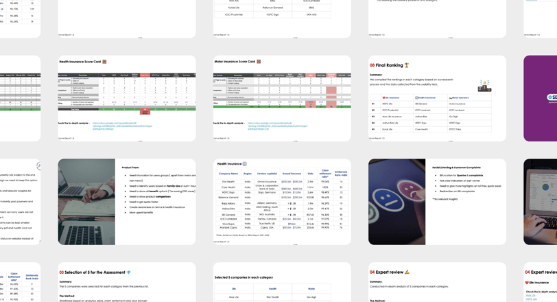 top uiux designer in india