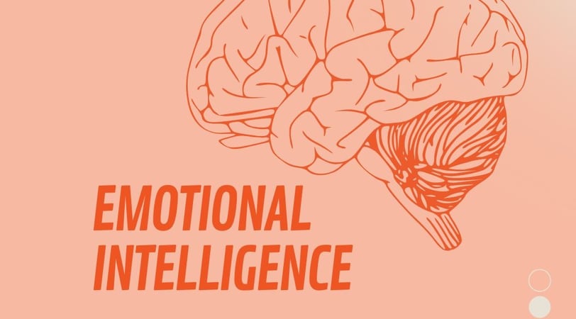 a brain scang with the words emotional intelligence