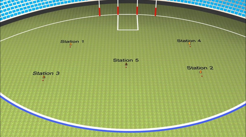 Image from 3DAFL.com.au