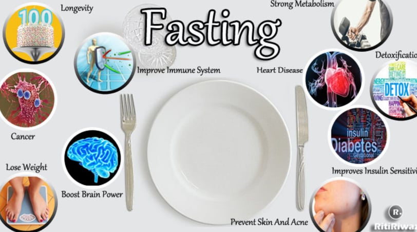 fasting benefits