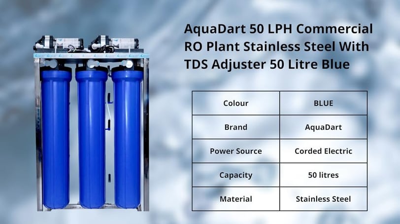 I Pure - Water Purifier Shop  in Selvapuram - Ro Store Selvapuram Coimbatore