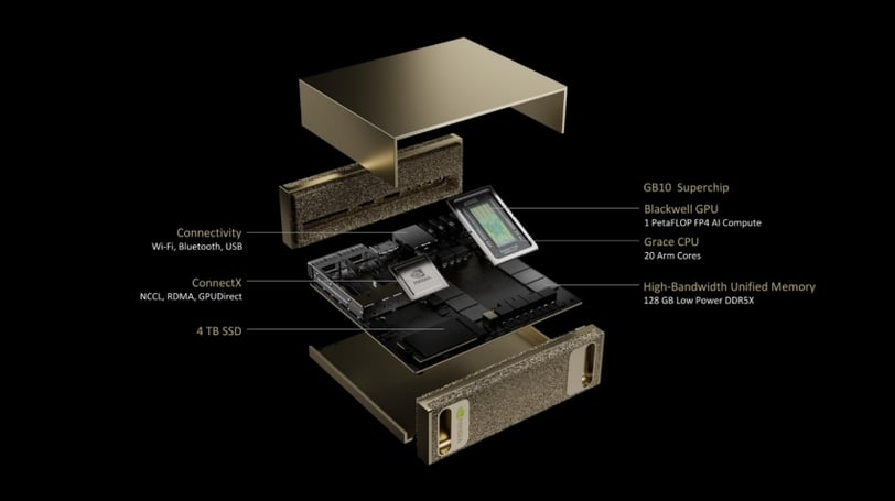 Nvidia Digits