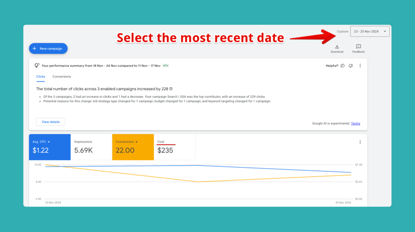 google ads dashboard