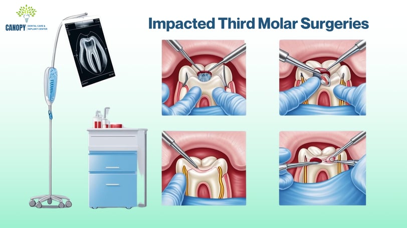 molar surgeon in baner