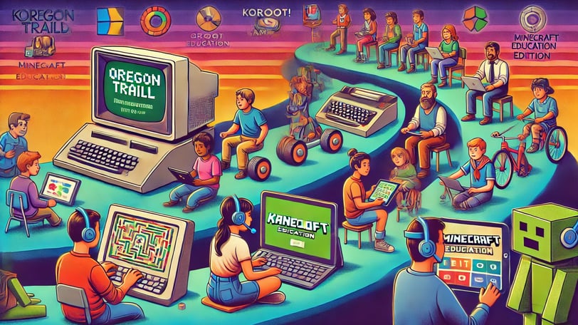 Linha do tempo que mostra a evolução dos jogos na educação, desde computadores antigos com jogos.