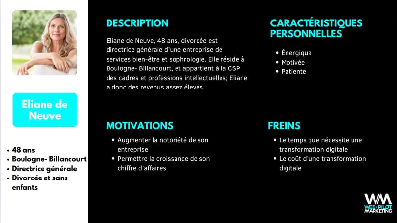 persona