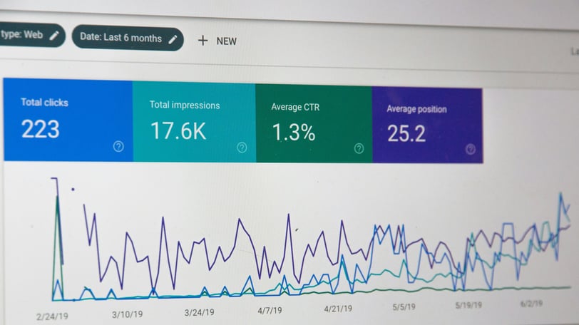 screenshot of graphs and stats