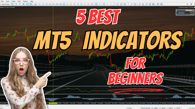 best MT5 indicators, MT5 indicators, mt5 background changer, mt5 wallpaper changer, MT5 Super Tool