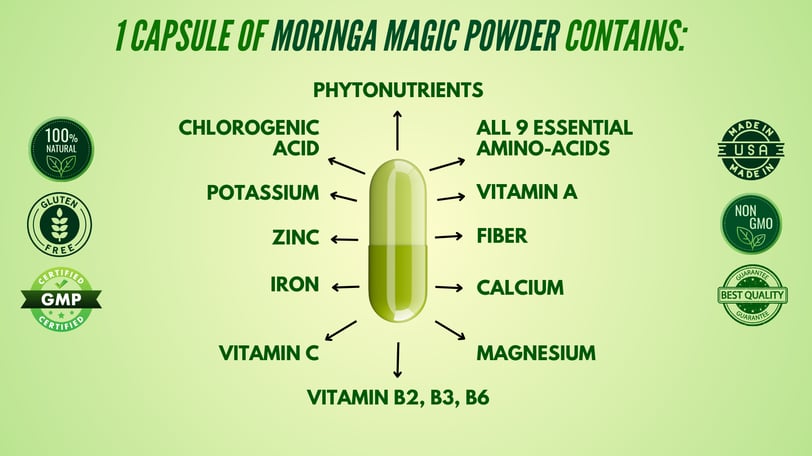 Moringa Magic powder 