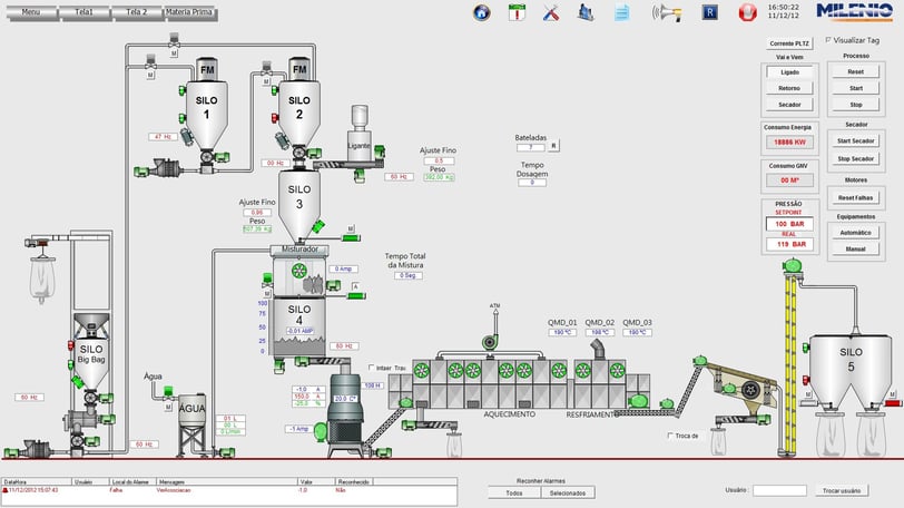 Supervisório SCada PLC CLP Automação industrial  Coque verde petróleo Altus Elipse E3