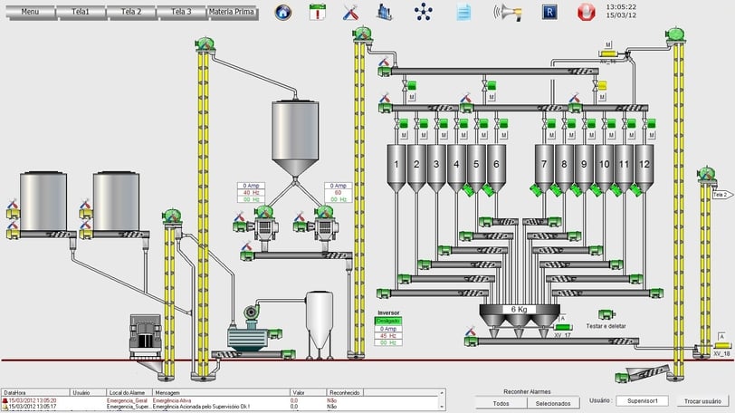 Supervisório SCada PLC CLP Automação industrial  Fabrica de Ração animal siemens Elipse E3